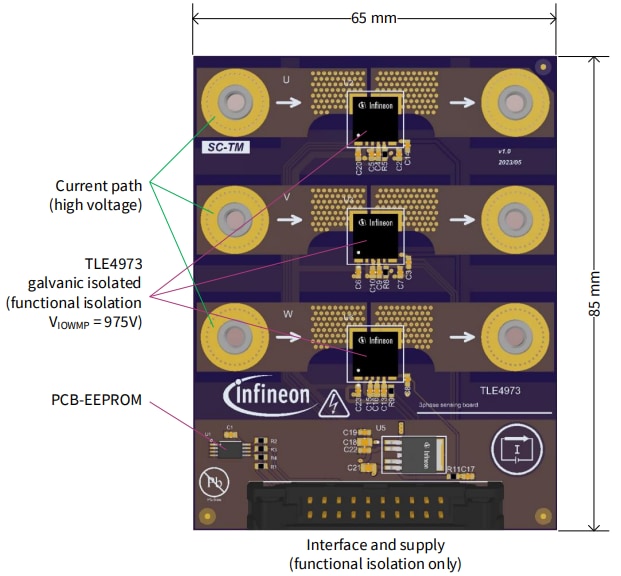 Infineon Technologies Carte TLE4973 EVAL 120 A